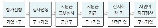 58425c0e84ac28fe7fb142ef62021df8_1487899122_6843.png
